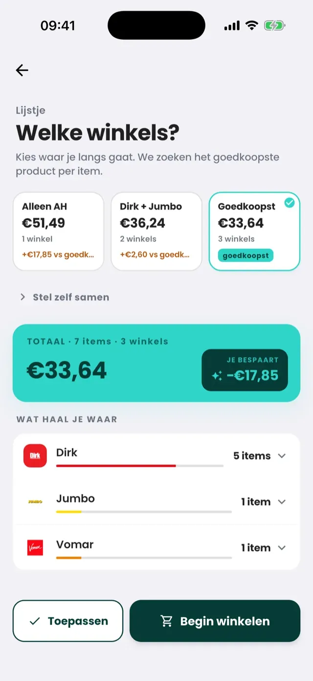 Btrkoop optimaliseert je boodschappenlijst